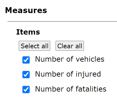 This image shows the measures.